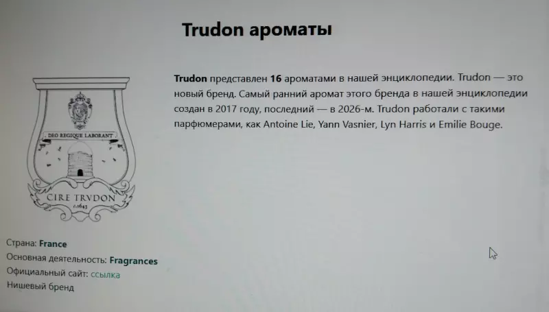 Духи, любимые и не очень