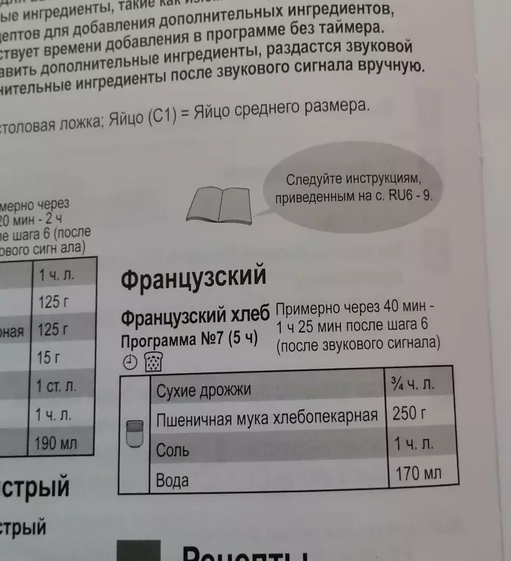 Мини-хлебопечка Panasonic SD PN100