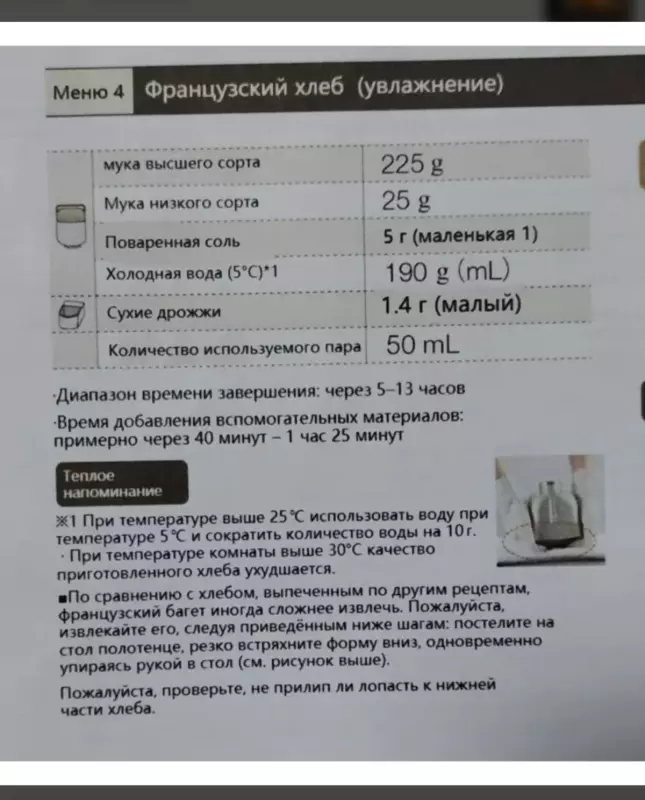 Мини-хлебопечка Panasonic SD PN100