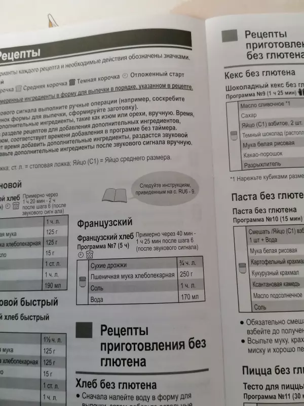 Мини-хлебопечка Panasonic SD PN100