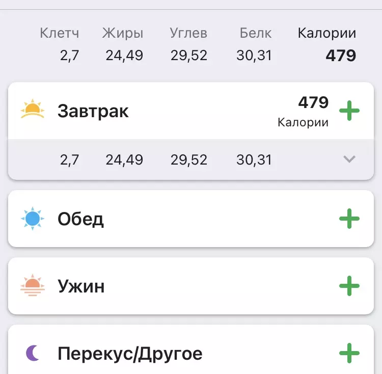 Про всё на свете с Гюзелью