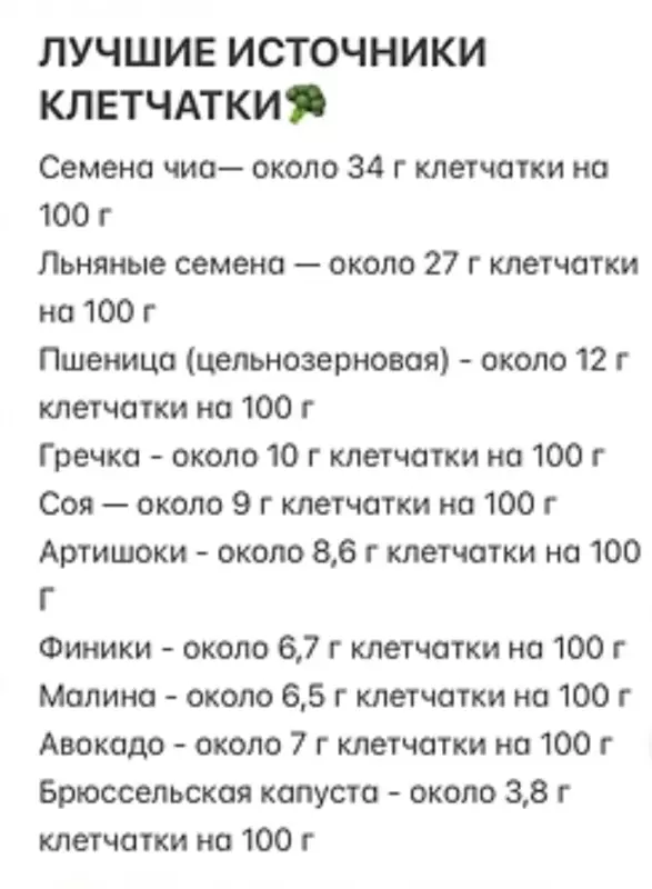 Про всё на свете с Гюзелью