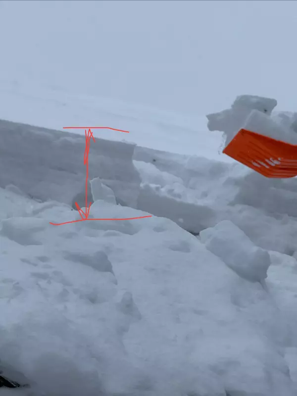 Про всё на свете с Гюзелью