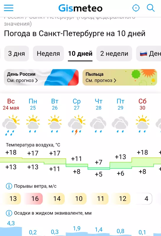 И о погоде