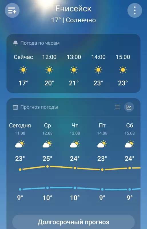 Tapтaлeтки & Ко