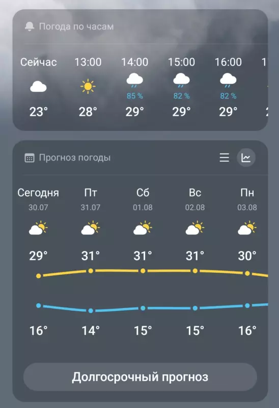 Чайная беседка