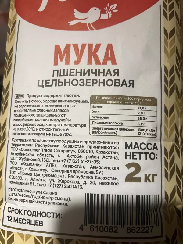 Где, что и когда купить в Москве