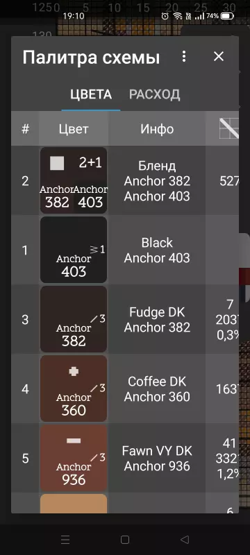 Вышивка крестиком