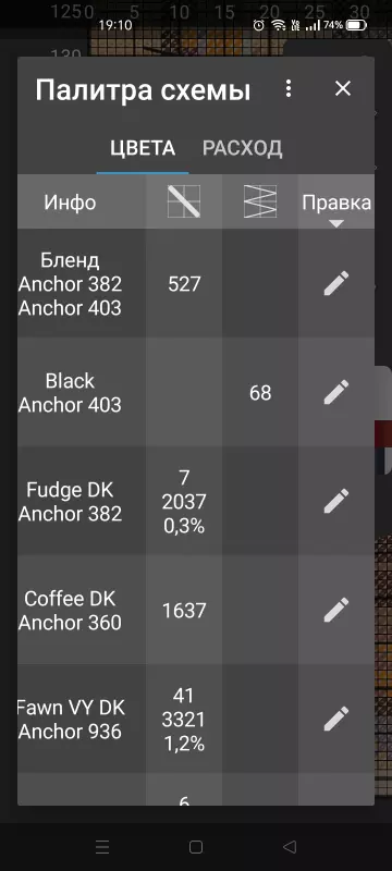 Вышивка крестиком