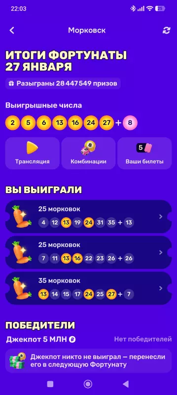 Что происходит с Ozon?