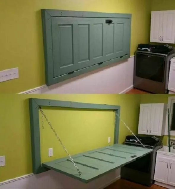 Голь на выдумки хитра