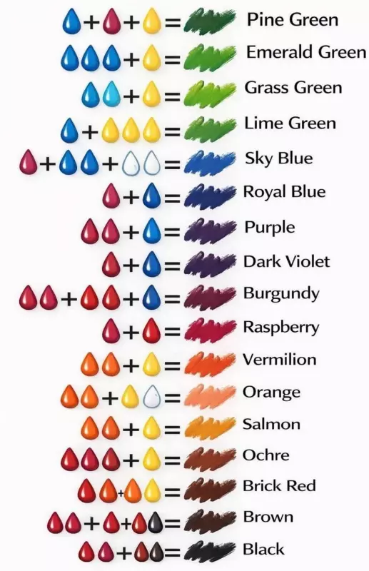 Поделки с детьми