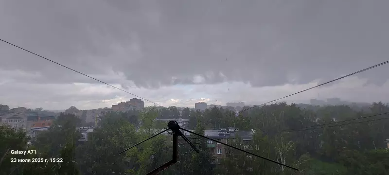 Такое разное небо