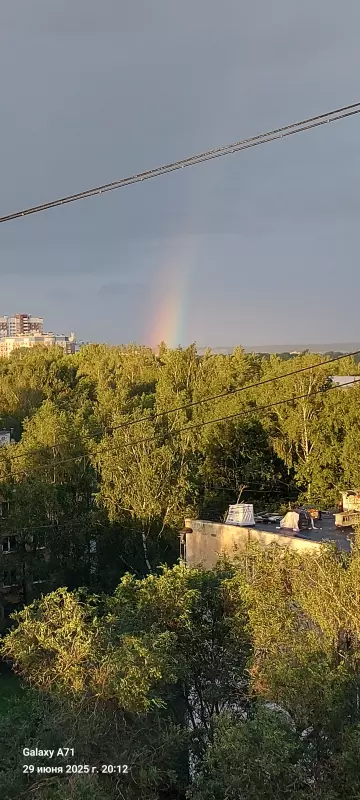 Такое разное небо