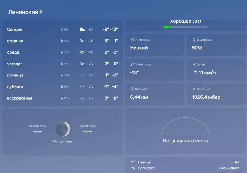 Tapтaлeтки & Ко