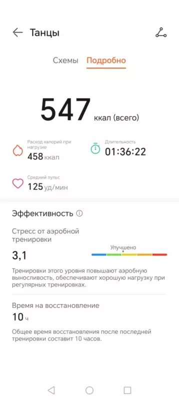 Спортлайф на ХП: от брендов инвентаря и одежды до рациона. Флуд, флейм и по сути