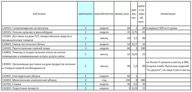 Выбираем мультиварку, скороварку, рисоварку (2)
