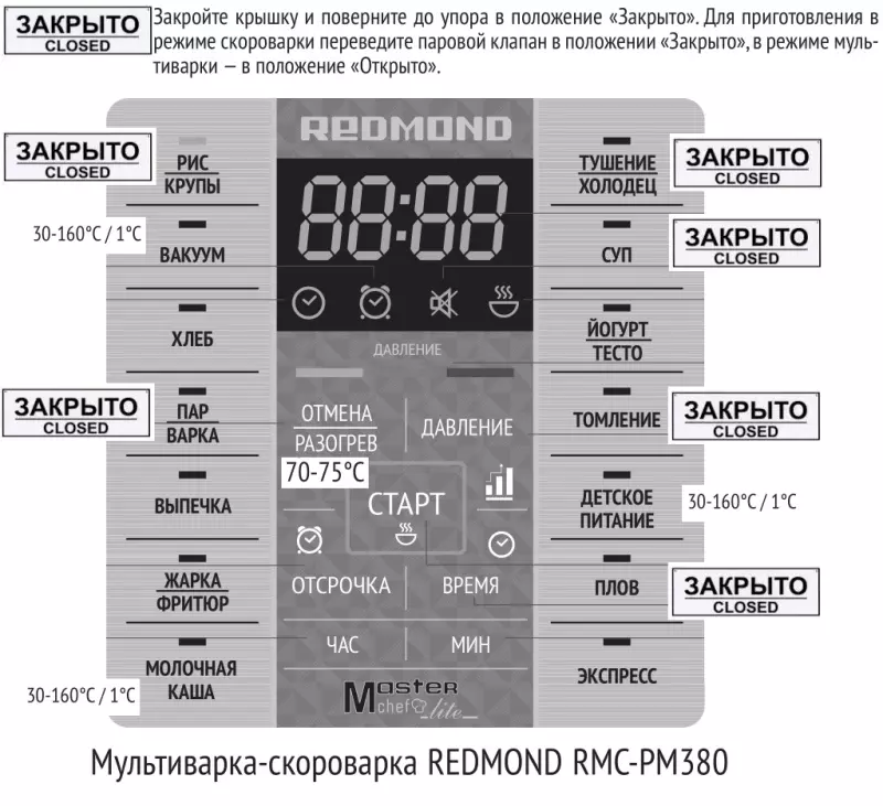 Клуб любителей пипелацев и гравицапов "Абашди покупать!"