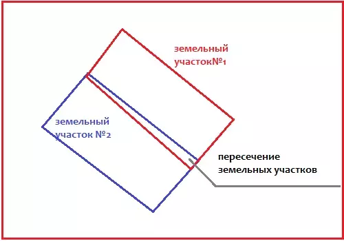 Защищаем свои права: вопрос-ответ!