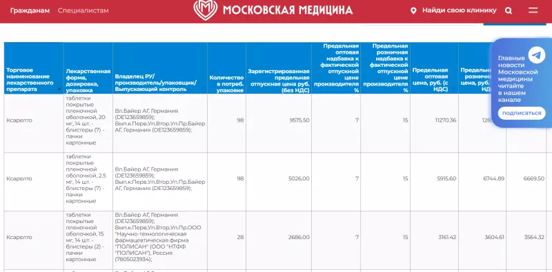 Доктор, я к вам...