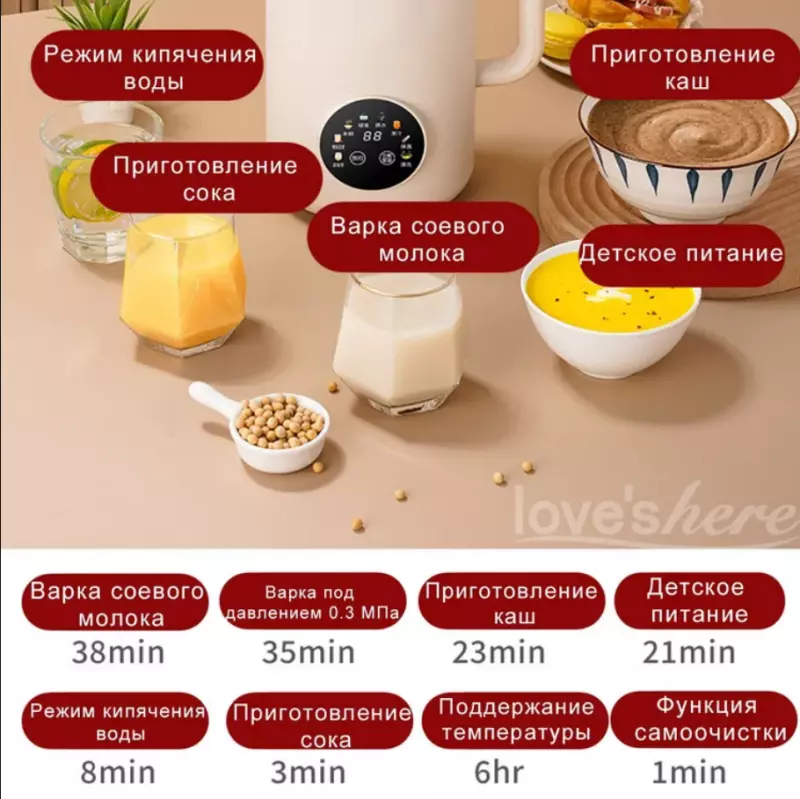 Соевая корова (аппарат для получения соевого молока, soy milk maker)