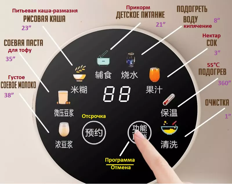 Соевая корова (аппарат для получения соевого молока, soy milk maker)