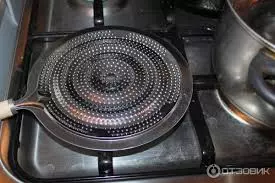 Выбор газовой плиты