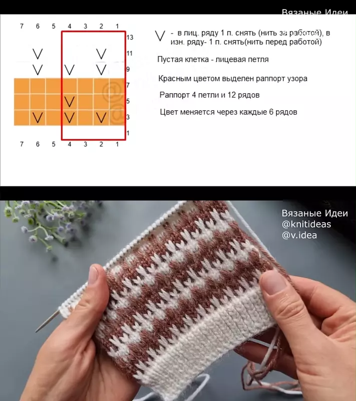 Вязание спицами