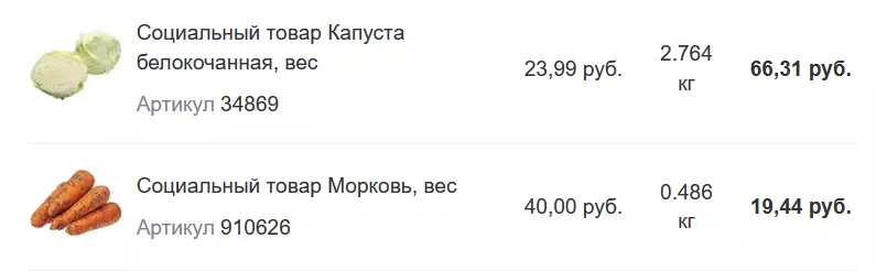 Квашеная капуста по-киевски