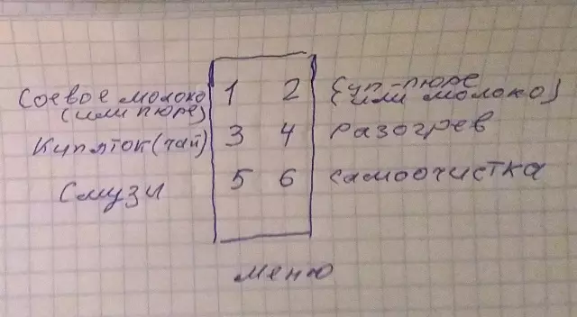 Что происходит с Ozon?