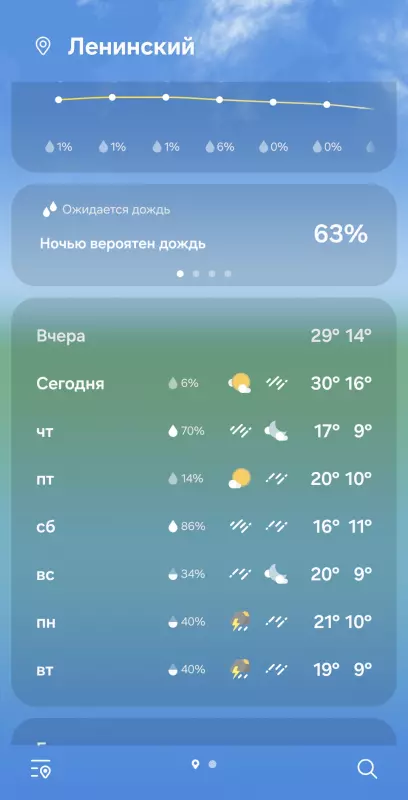 Tapтaлeтки & Ко