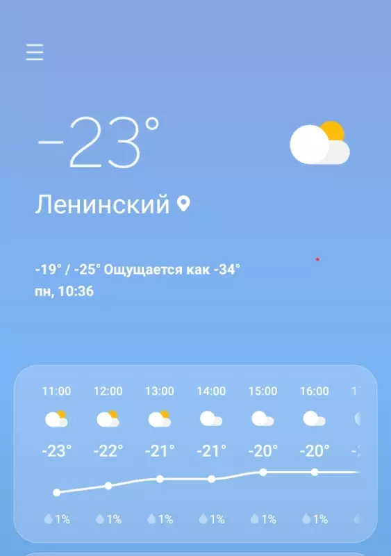 Чайная беседка