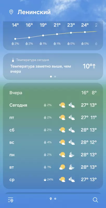 Чайная беседка