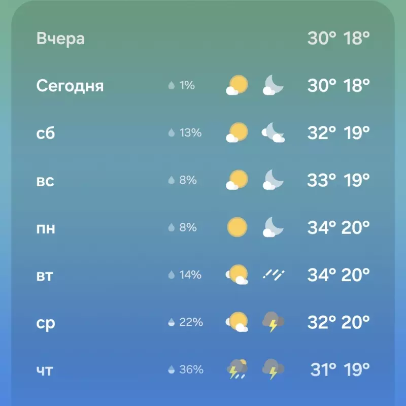 Чайная беседка