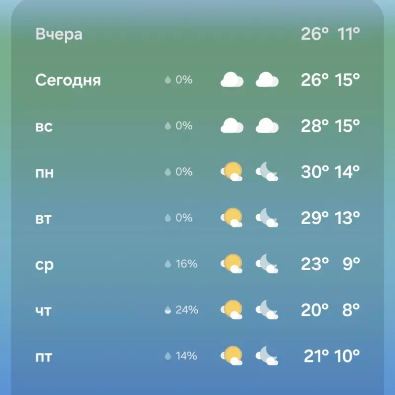 Чайная беседка