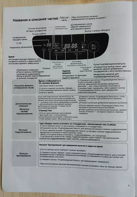 Хлебопечка Panasonic SD-SSM100 с паровым выпеканием