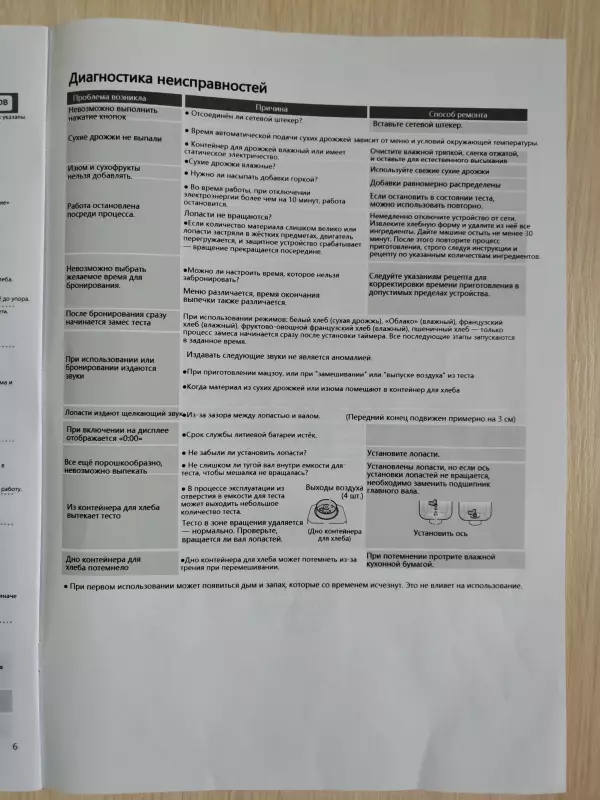 Хлебопечка Panasonic SD-SSM100 с паровым выпеканием