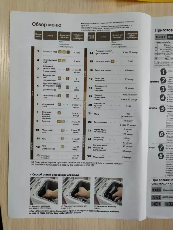 Хлебопечка Panasonic SD-SSM100 с паровым выпеканием