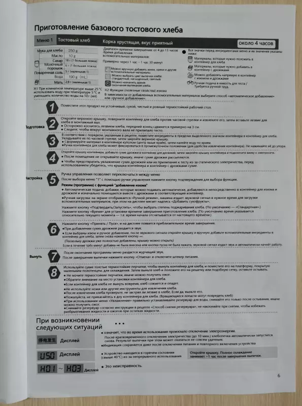 Хлебопечка Panasonic SD-SSM100 с паровым выпеканием