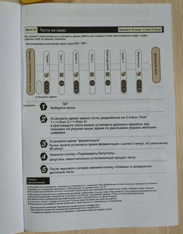 Хлебопечка Panasonic SD-SSM100 с паровым выпеканием