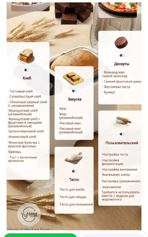 Новые модели хлебопечек от Панасоника