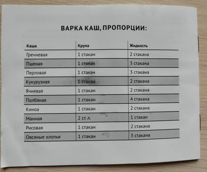 Подскажите мультиварку для молочных каш