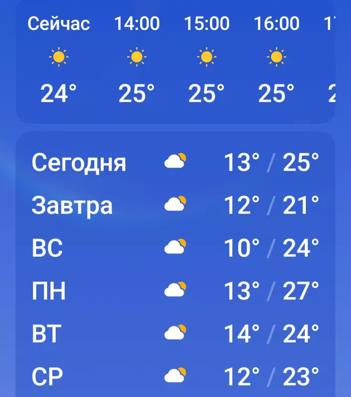 Tapтaлeтки & Ко