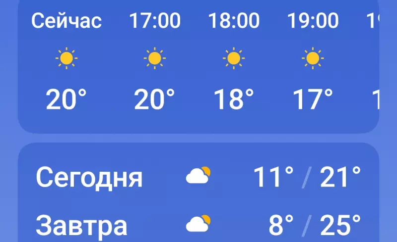 Tapтaлeтки & Ко