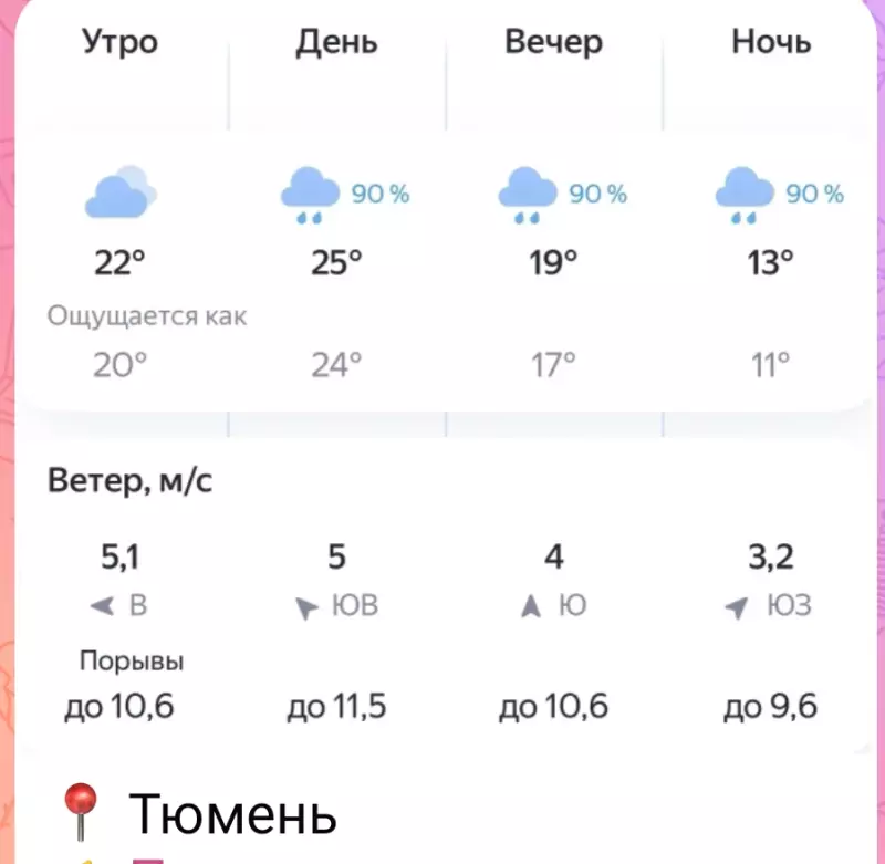 Tapтaлeтки & Ко