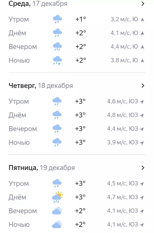 Tapтaлeтки & Ко