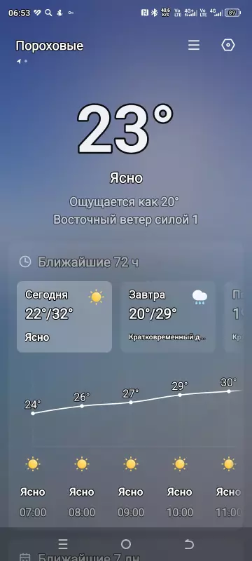 Tapтaлeтки & Ко