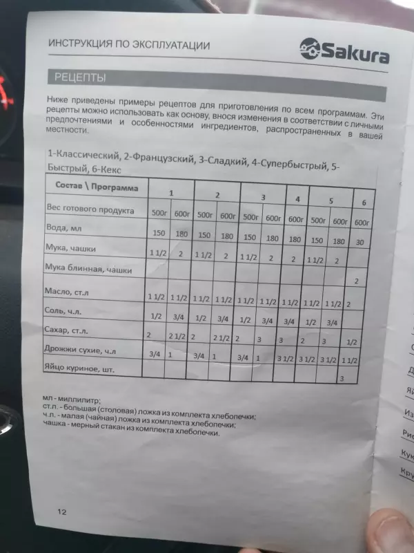 Хлебопечка Sakura SA-7508W/7508BK