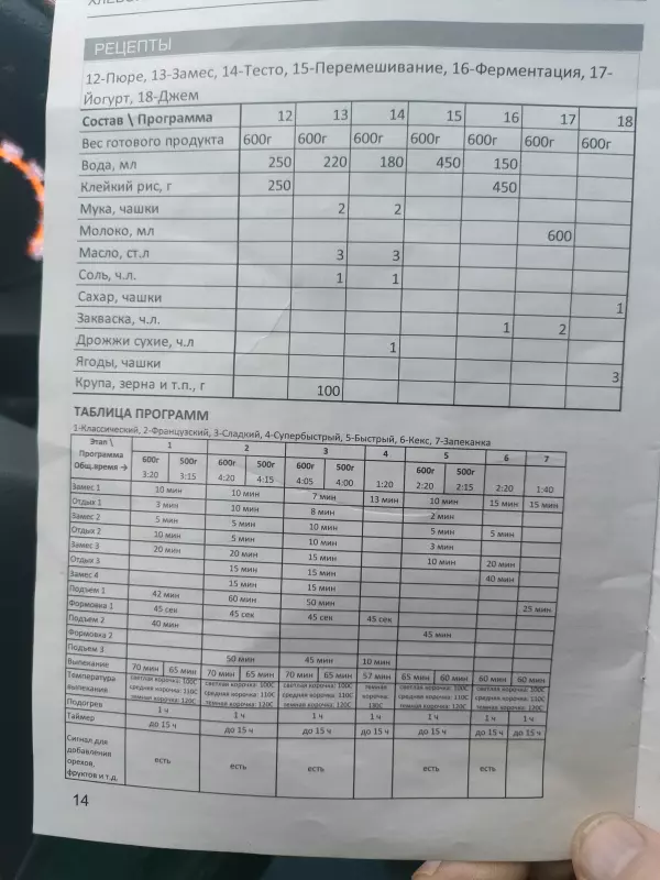 Хлебопечка Sakura SA-7508W/7508BK