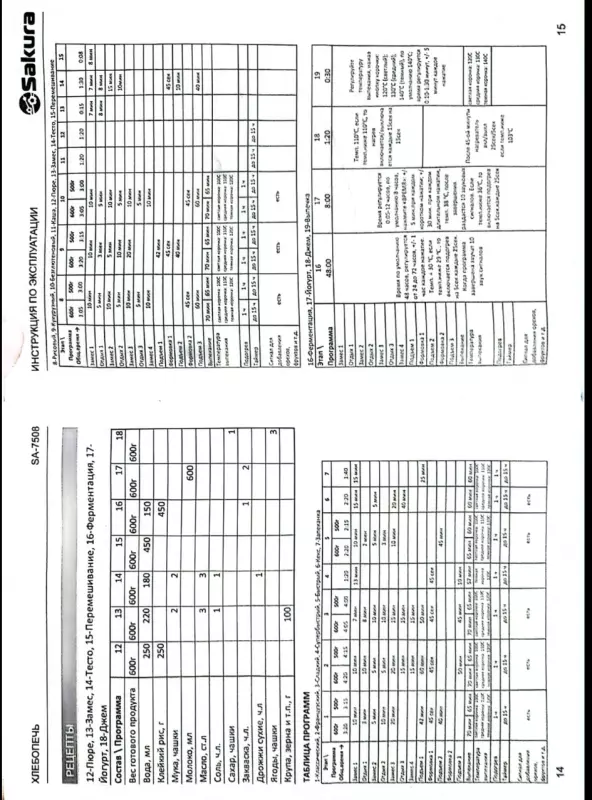 Хлебопечка Sakura SA-7508W/7508BK